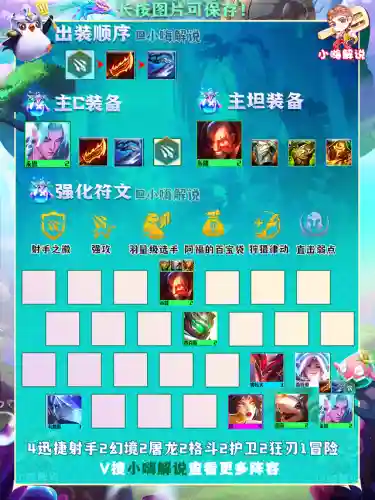 迅捷射手幻境阵容怎么搭配(云顶之弈疾速射手阵容)插图10