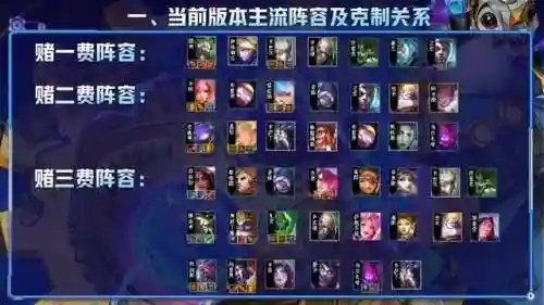 新模式双人套路阵容搭配(双拉一波流阵容)插图3