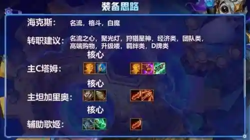云顶赏金猎人搭配什么阵容(云顶之弈赏金猎人出什么装备)插图7