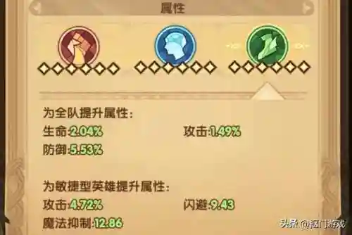 剑与远征宠物阵容搭配(剑与远征t0阵容推荐)插图2