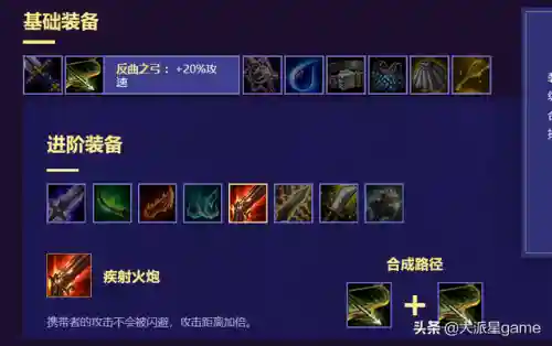 云顶之弈阵容搭配王中王(最新云顶之弈阵容推荐)插图10