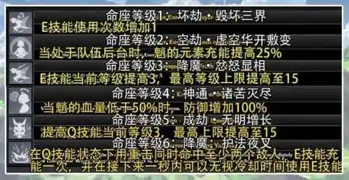 原神降魔大圣阵容搭配(原神七圣召唤最强阵容卡组分享码)插图7