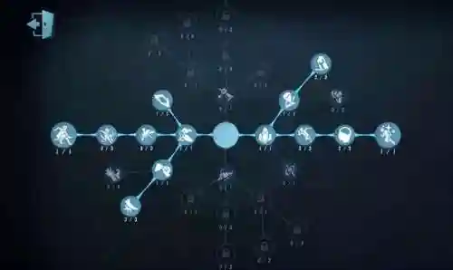 第五人格佣兵天赋加点(新版佣兵天赋加点图)插图1