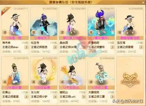 明星选手阵容搭配图文解析(明星阵容最强大的一部电影)插图4