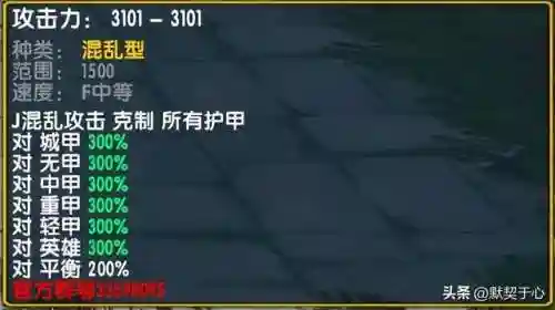 英雄武林阵容搭配攻略(武林英雄传平民攻略)插图3
