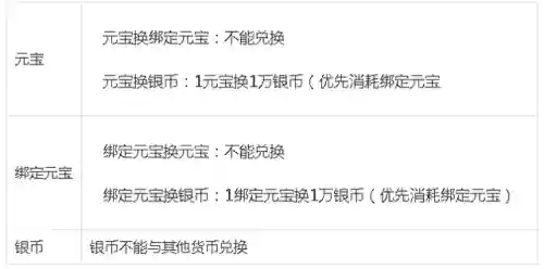琅琊榜风起长林手游(琅琊榜游戏手游官网)插图3