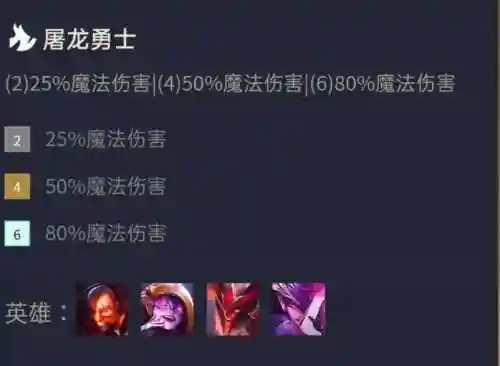 屠龙勇士护卫阵容搭配最新(绝境守卫最强阵容搭配)