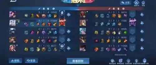 王者大型真香阵容搭配图片(孙尚香最强阵容搭配)插图2