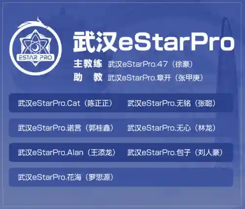 王者荣耀大型玄学阵容搭配(王者荣耀最厉害的阵容)插图1 王者荣耀大型玄学阵容搭配(王者荣耀最厉害的阵容)插图1