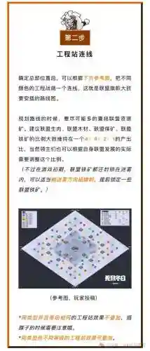 萌新无尽阵容搭配图片(无尽守护最强阵容推荐)插图3