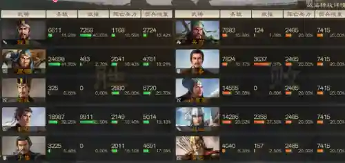 王者荣耀初代阵容搭配(王者荣耀名字)插图7