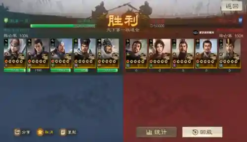 拳皇全服天梯阵容搭配(拳皇觉醒平民后期最强阵容)插图2 拳皇全服天梯阵容搭配(拳皇觉醒平民后期最强阵容)插图2