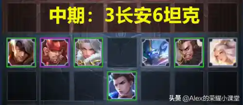 王者荣耀长城战士阵容搭配(王者荣耀国家队阵容)插图3