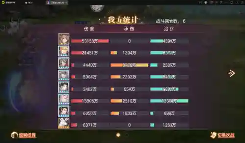 三幻曹彰阵容搭配(曹纯最强阵容搭配)插图2