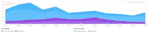 养鱼游戏水族箱(开心水族箱安卓版)插图26