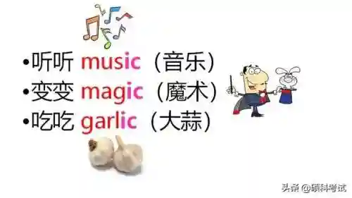 英语单词速记法口诀(免费背单词最好的软件)插图8