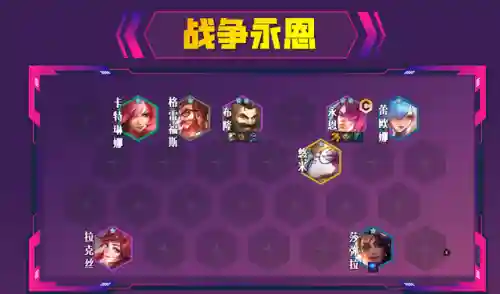 巨龙科技阵容搭配图表(s3象兵黑科技阵容)插图6