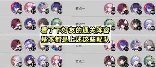 混沌回忆最新阵容搭配攻略(混沌之戒3最强阵容)插图8