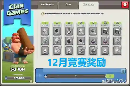 部落冲突宝宝阵容搭配推荐(部落冲突八个宠物哪个厉害)插图5