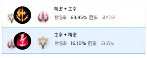 腥红之月卡特琳娜(英雄联盟腥红之月系列全皮肤)插图7