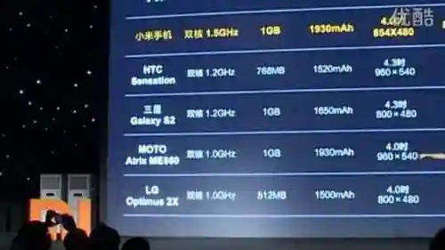 诺基亚2009年出的手机(诺基亚10大经典手机)插图9