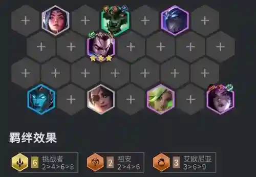 挑战者阵容怎么搭配(流浪者主C搭配队伍)插图4