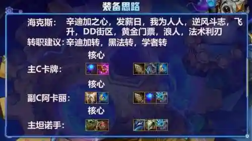 卡牌高费阵容搭配(最适合平民的卡牌手游)插图5