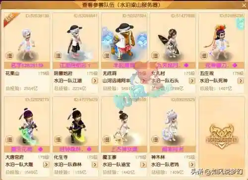 明星选手阵容搭配图文解析(明星阵容最强大的一部电影)插图8