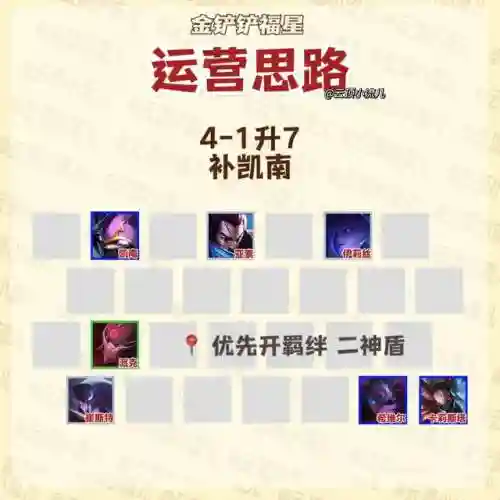 福星手游推荐阵容搭配(福星是什么阵容)插图5