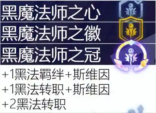 执事之心阵容推荐搭配攻略(理之律者平民最强搭配)插图51