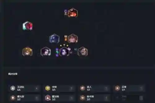 天选娜美阵容搭配(迪奥娜阵容搭配平民)插图16