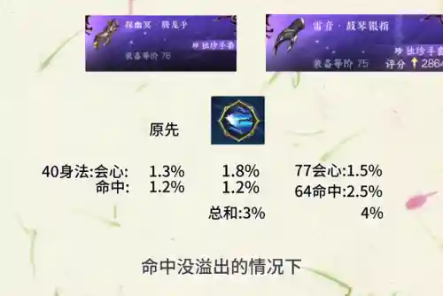 阿飞元素阵容搭配最新图片(阿修罗搭配什么阵容)插图1