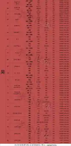 三战搭配阵容思路(三国志战略版最强阵容)插图3