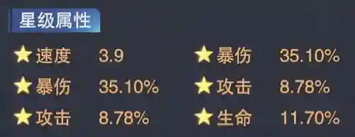魂师对决玄学阵容搭配(魂师对决后期最强阵容T0)插图8
