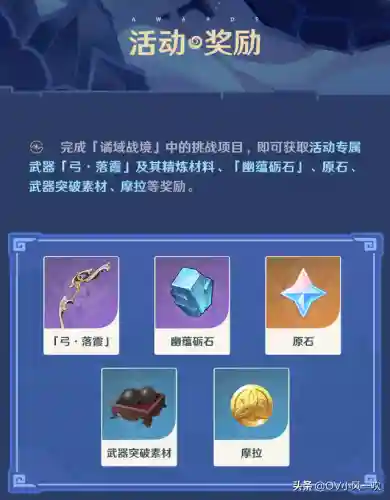 原神高强阵容搭配什么(神法阵容)插图3