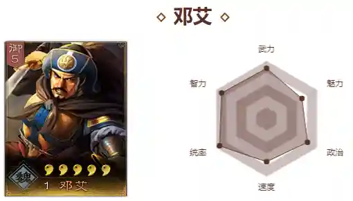 王朝5好斗阵容搭配攻略(三国群英传5最佳五兵种搭配)插图16