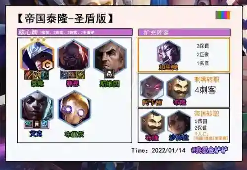 帝国泰隆阵容怎么搭配(我的帝国武将最完美搭配)