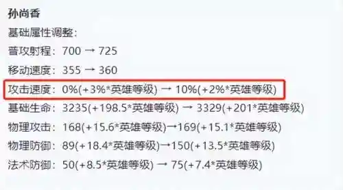峡谷满级阵容搭配图片高清(云顶之弈阵容搭配最新)插图4