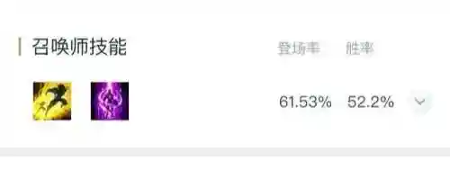 英雄联盟齐天大圣符文(lol齐天大圣技能)插图11