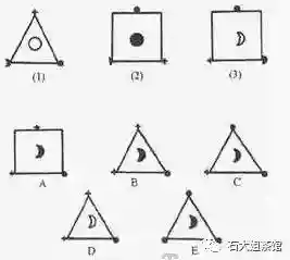 门萨智商测试入口(测智商去医院挂什么科)插图1