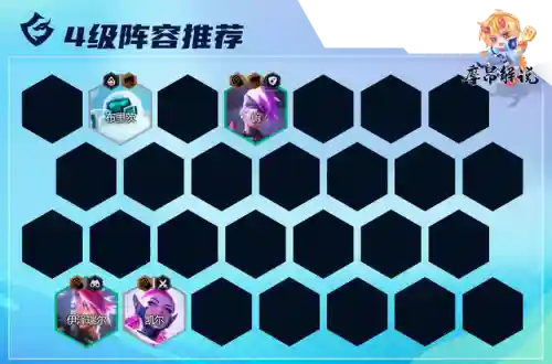 机甲精英克制阵容搭配图(刀塔传奇钛合金机甲阵容)插图13