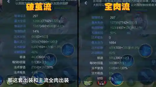 天选射手新版阵容搭配(最新天使阵容怎么搭配)插图4 天选射手新版阵容搭配(最新天使阵容怎么搭配)插图4
