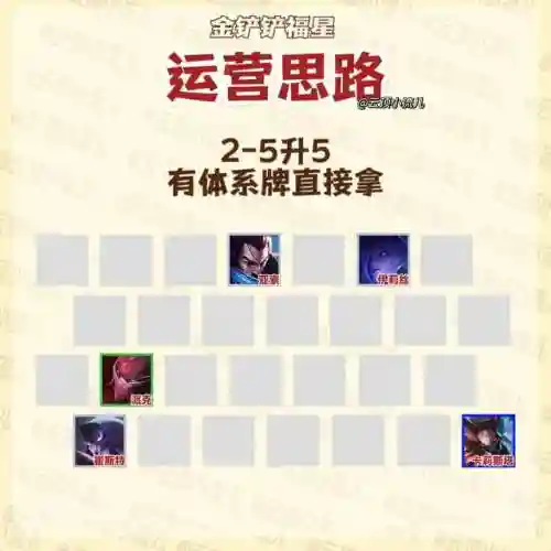 福星手游推荐阵容搭配(福星是什么阵容)插图3