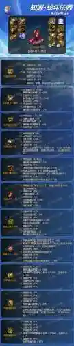 阵容战法搭配什么装备好(三国志战略版阵容搭配)插图7