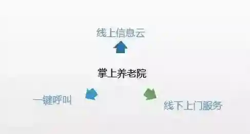 95017转人工(95172怎么转人工协商还款)插图13