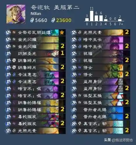 炉石传说卡组推荐2022(炉石传说卡组代码怎么用)插图17