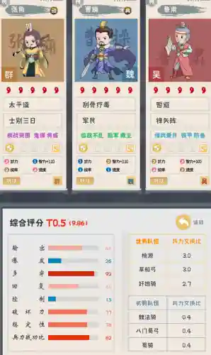 保镖强袭阵容搭配攻略(暴走军团阵容搭配推荐)插图11