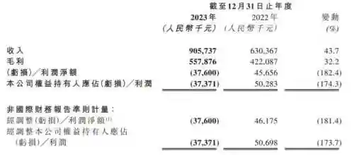 合成小游戏(赚钱小游戏)插图15