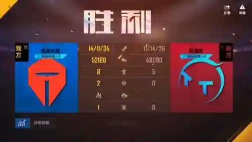 电竞经理散套阵容搭配(团战经理4v4阵容搭配)插图12