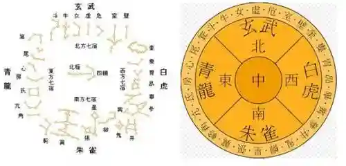 下棋六福星阵容装备搭配(王者荣耀棋盘最佳阵容)插图8 下棋六福星阵容装备搭配(王者荣耀棋盘最佳阵容)插图8